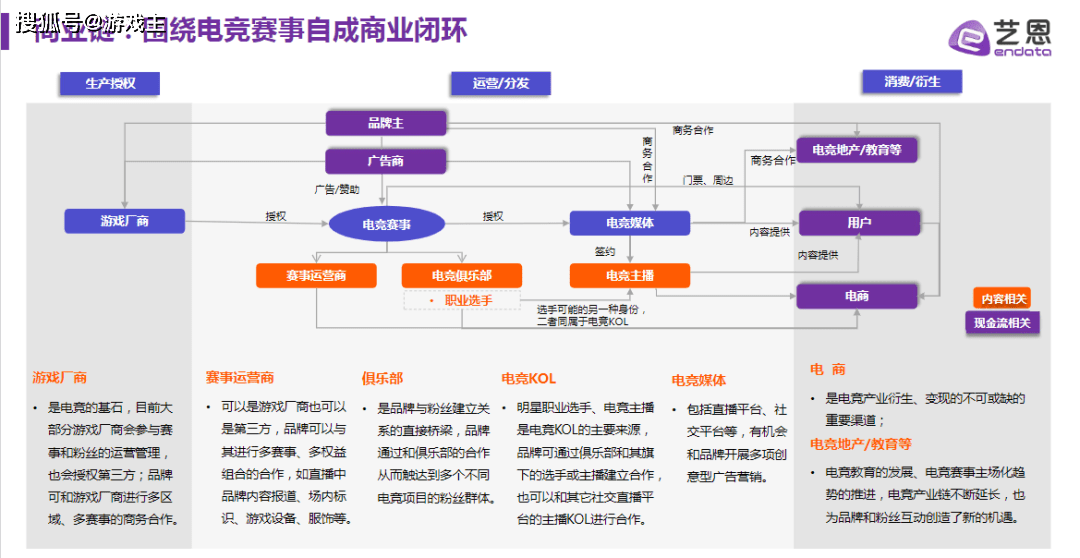 2024LPL全明星投票结果最新排行榜一览表，英雄联盟电竞的璀璨星光