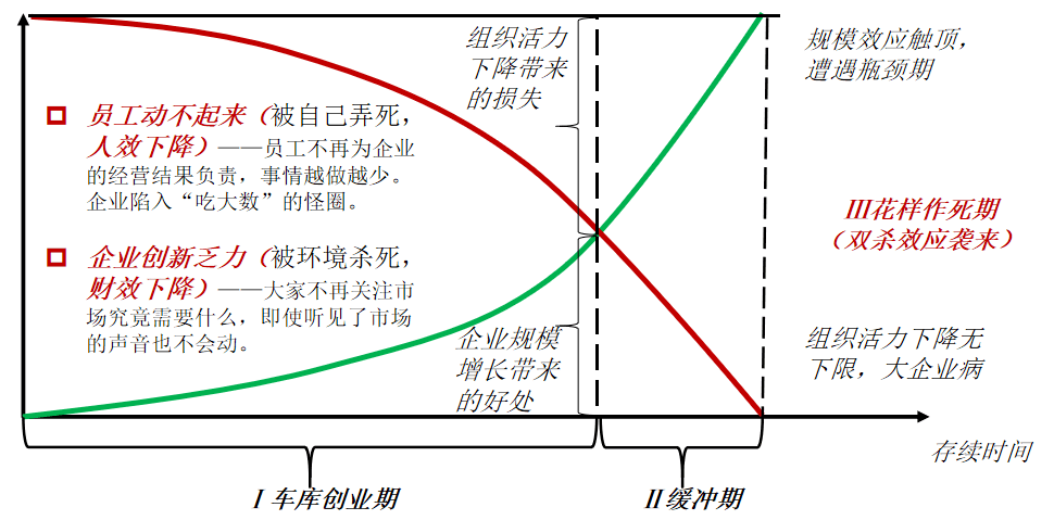 化学添加剂 第108页