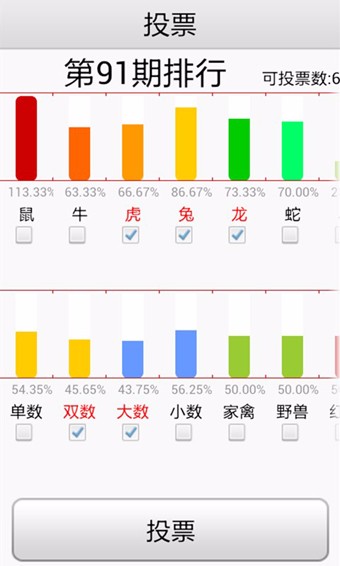 化学添加剂 第265页