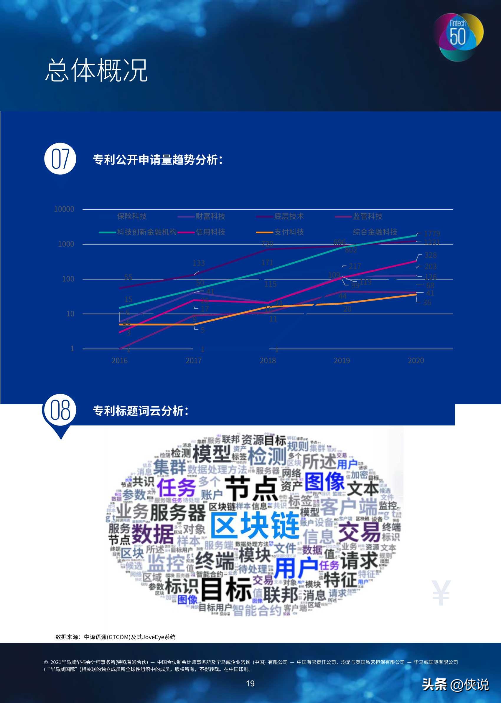 蓝月亮精选料，二四六的卓越之选