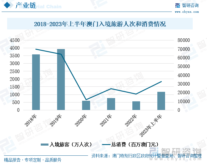 展望2025，澳门天天六开好彩的未来展望