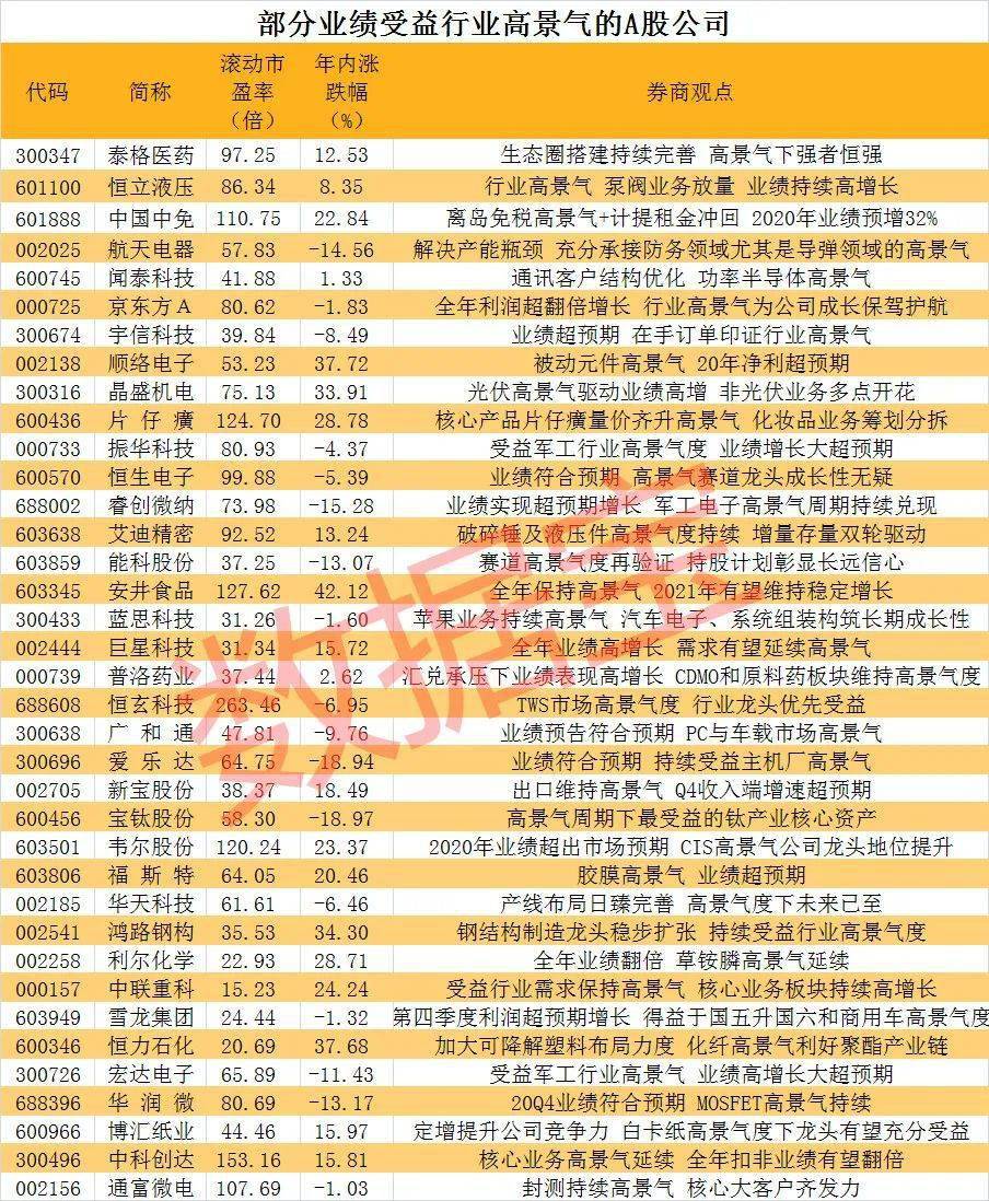 2025澳门开奖结果王中王，理性看待彩票与未来展望