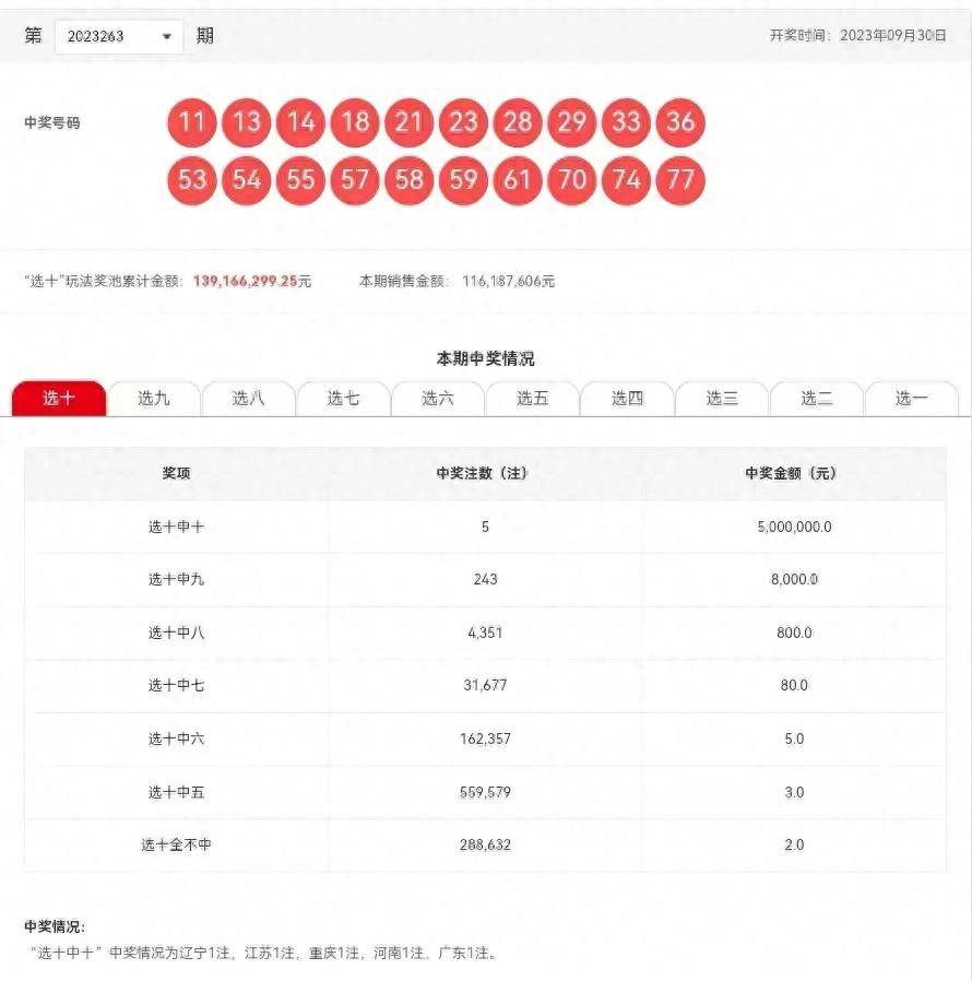 探索本港同步开奖结果的奥秘与影响