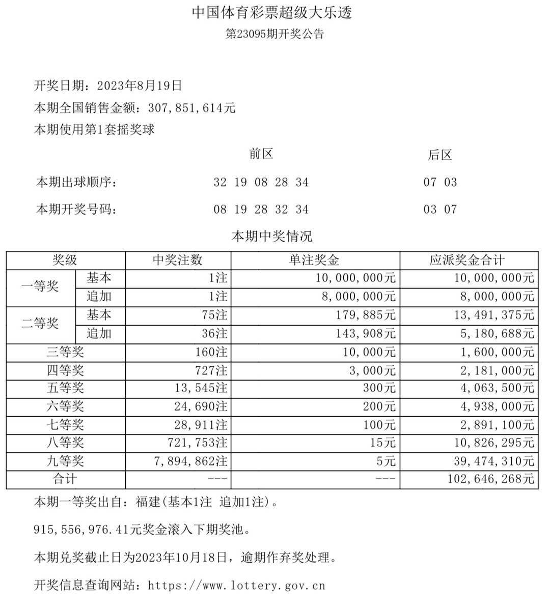 现场直播，本港台开奖报码，揭秘真实开奖结果