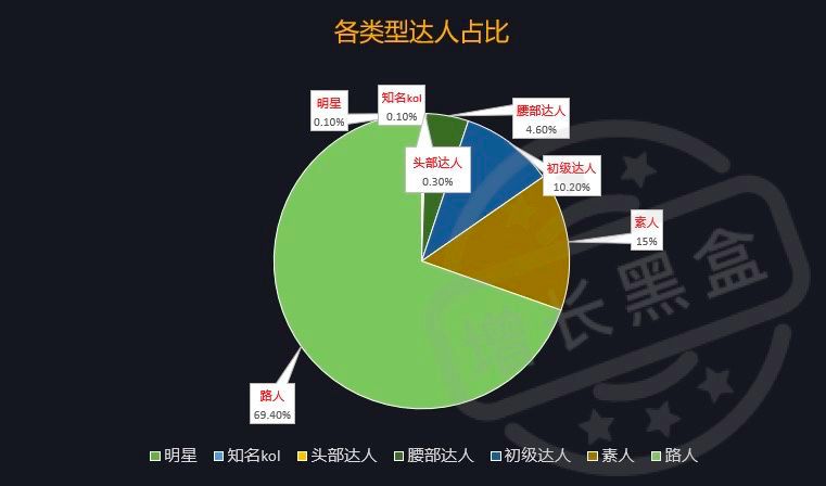 探索香港历史，近15期记录的深度剖析