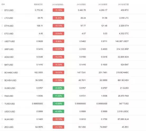 XRP瑞波币最新动态，技术创新与全球应用拓展的双重驱动