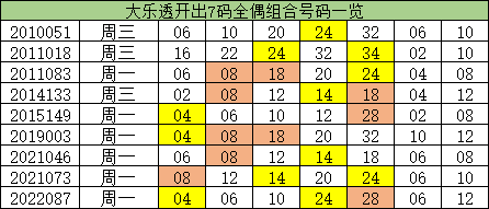 揭秘一码一肖100%准确的真相，理性看待彩票预测