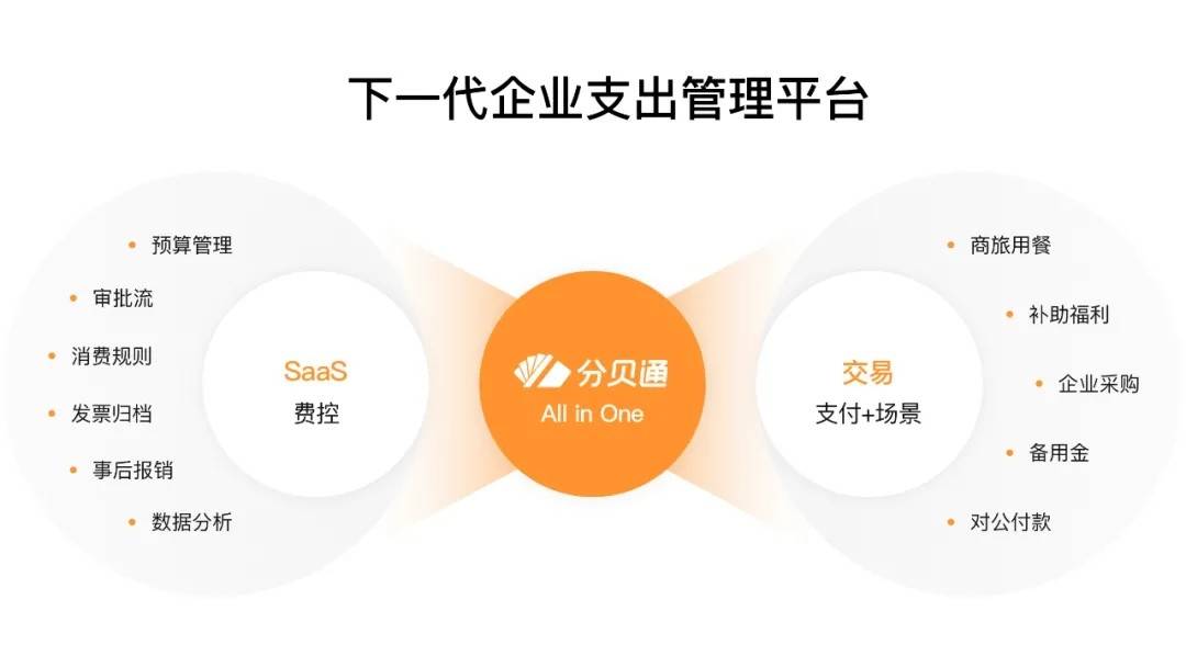 管家婆2025资料精准大全，解锁企业管理的未来之钥