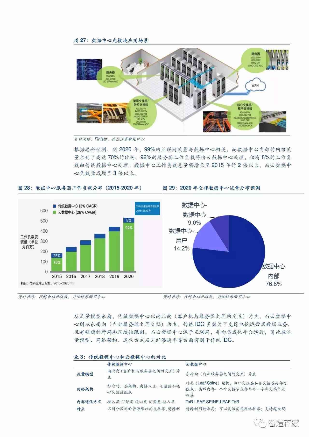 新澳2025年精准一肖一码，未来预测与科技趋势的深度洞察