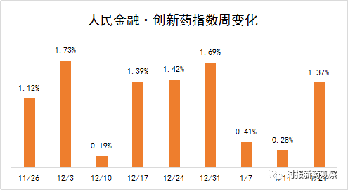 港彩综合走势，深度解析与理性投注策略