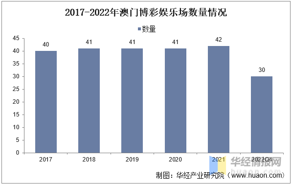 澳门最准资料免费大全，全面解析澳门博彩、旅游与文化