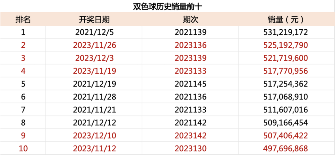 澳门最新开奖结果揭晓，幸运与梦想的交汇