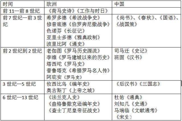 澳门出版史话，从古至今的出版顺序与文化传承