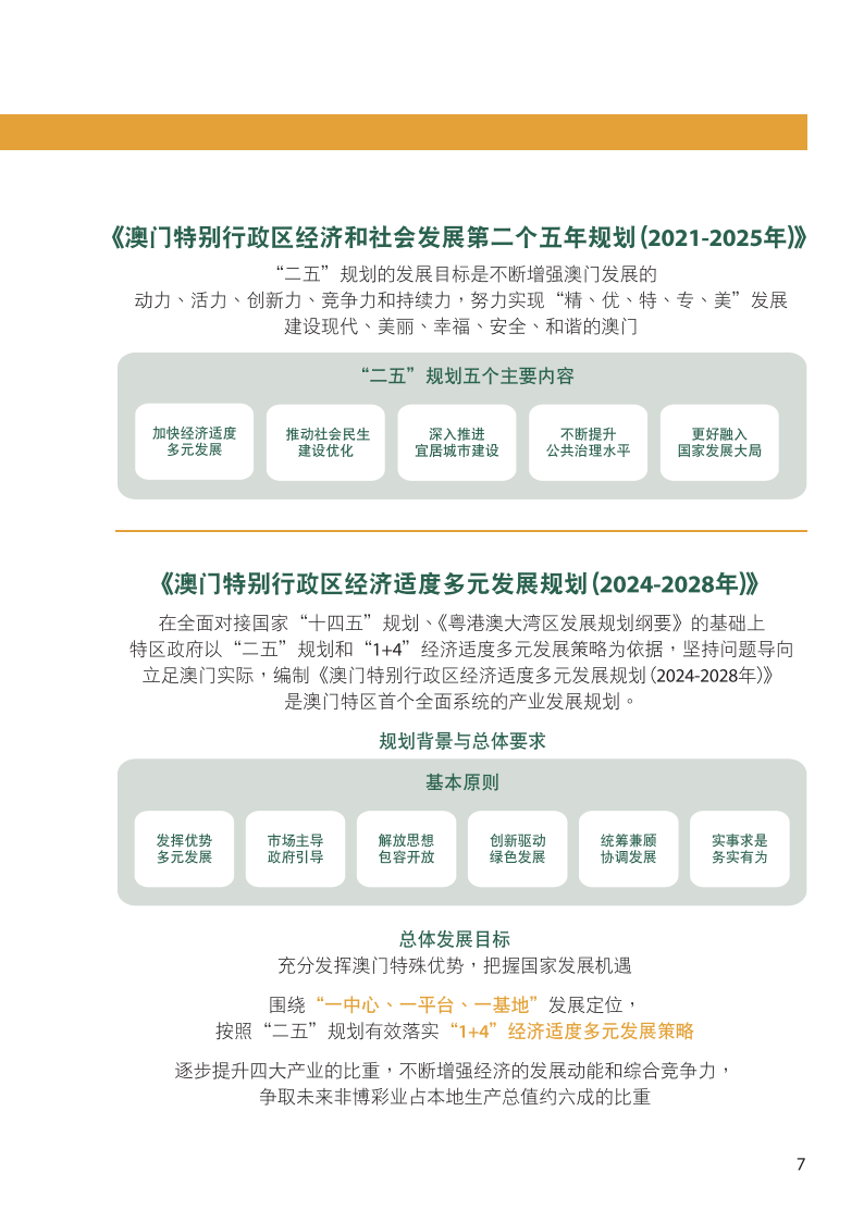 澳门资料大全正版资料查询指南