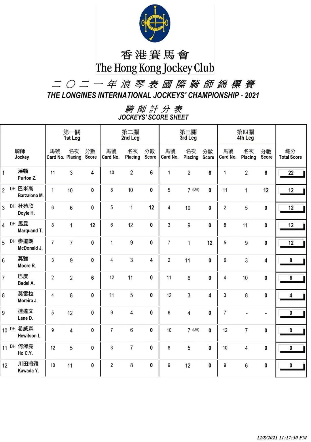 探索王中王马王中王资料大全的香港奥秘