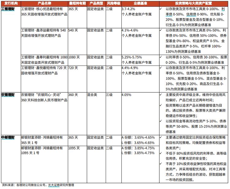 理财新风尚，理财公司费率打折促销的深度解析与策略指南