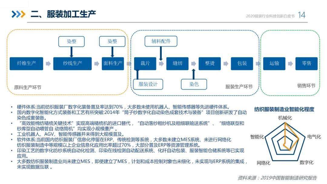 管家一码肖，2025年最新科技趋势与未来展望