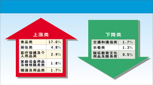 管家婆2025正版资料图，揭秘38期背后的真相与价值