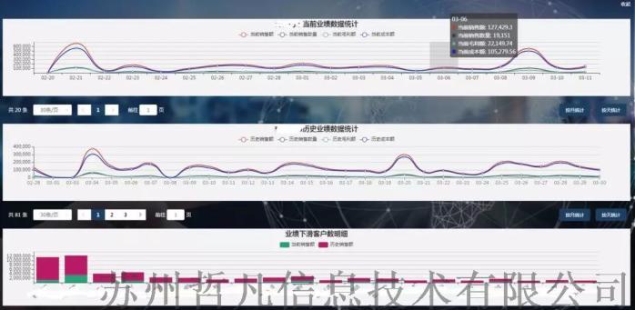 管家婆一票一码100正确，张家港的数字化管理新篇章