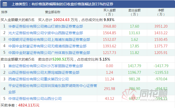 管家婆期准资料公开，透视行业透明化与风险管理的双刃剑