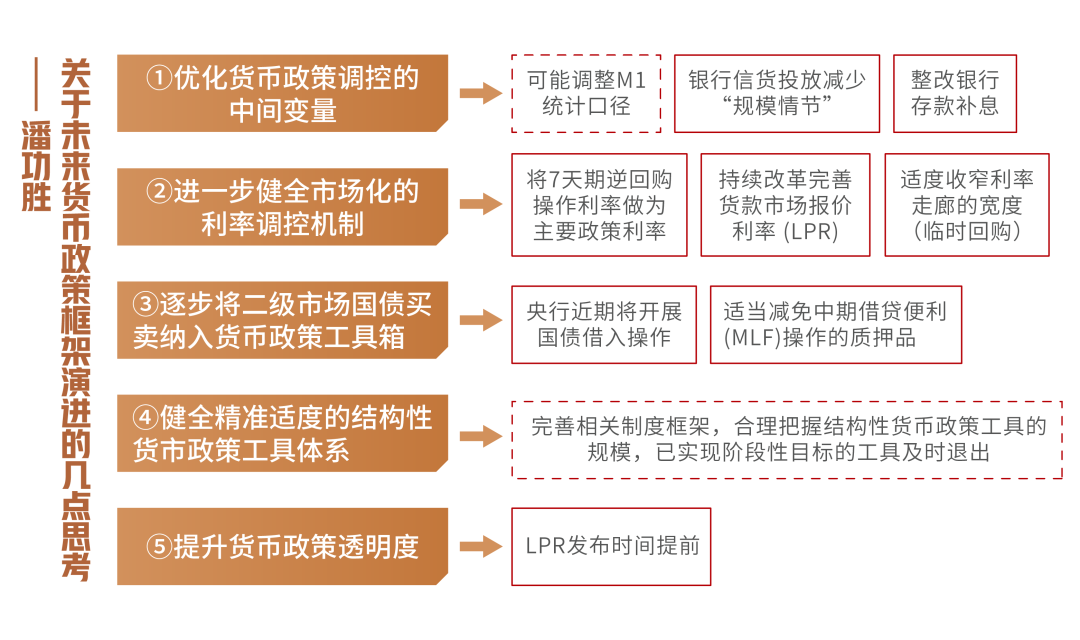 管家婆期期四期，透视财务管理新趋势