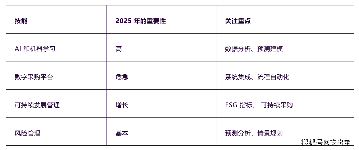 脚门2025，正版资料免费公开的未来展望