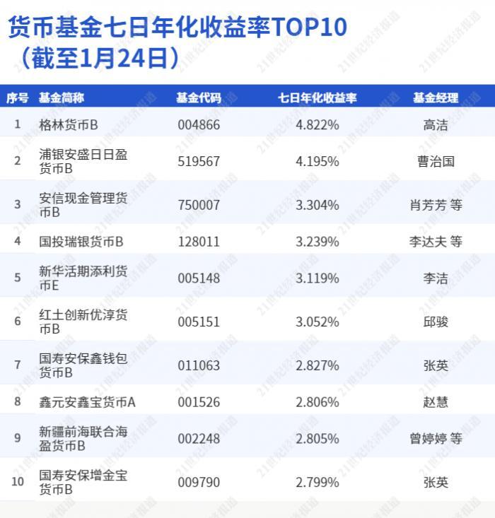 费率打折促销的智慧应对，策略、考量与执行