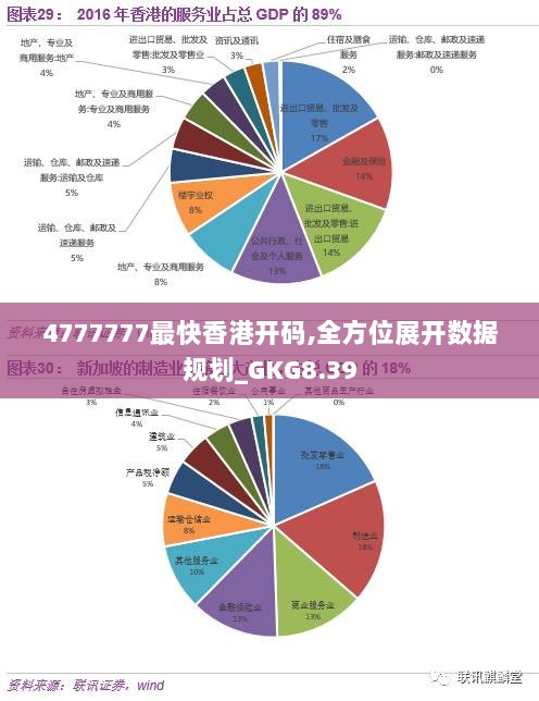 2025年香港4777777最快开码，揭秘与展望