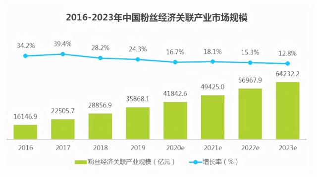 探索未来，香港今期开奖结果2025的预测与影响