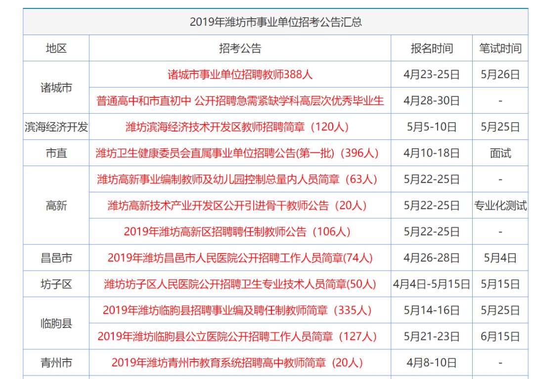 探索香港，免费资料大全一指南