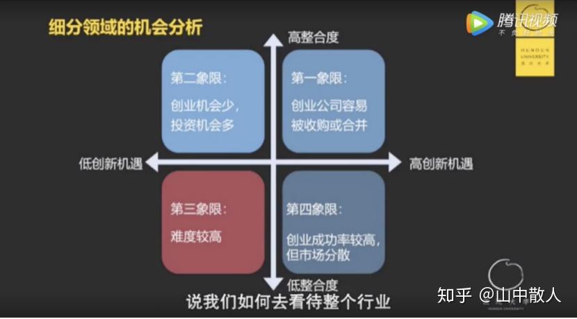 化学添加剂 第91页