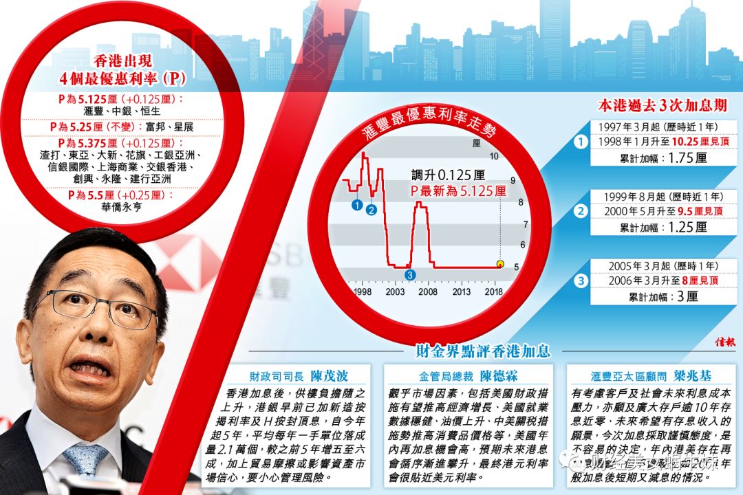 完整挂牌，香港正版挂牌的深度解析与市场洞察