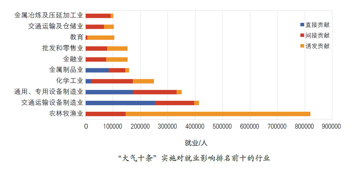 最新公开资料揭示香港的多元发展新面貌