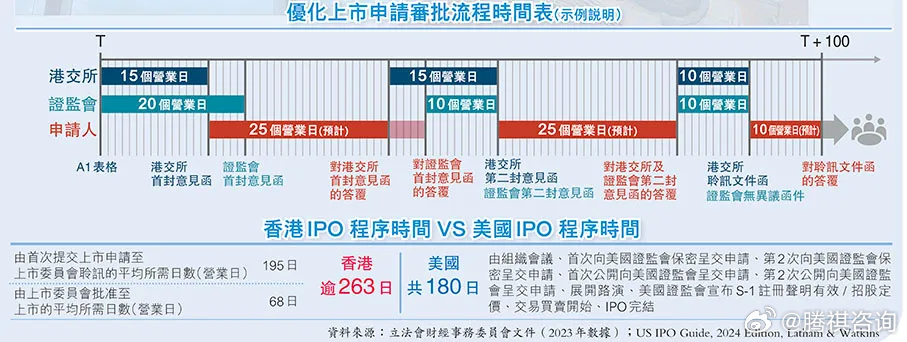 揭秘香港最准100，免费公开的精准指南