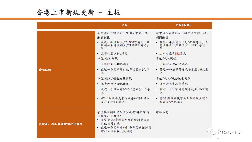 香港最准免费公开资料2019年第一季，全面指南与实用工具