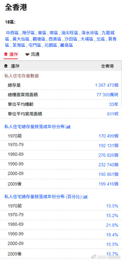 探索香港最新资讯的黄金导航——最准最新资料网站指南