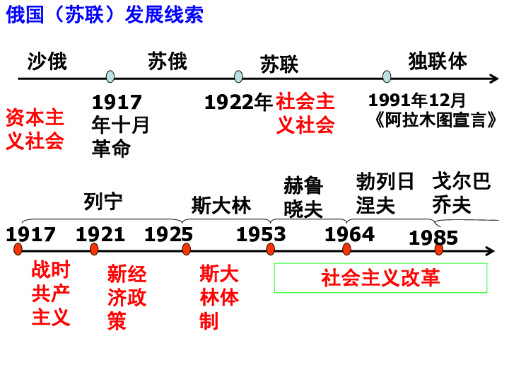 探索香港最快开奖历史完整版，从传统到现代的演变