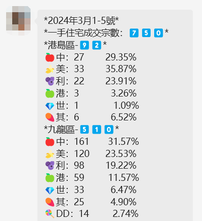 探索香港最快开奖直播结果的现场魅力