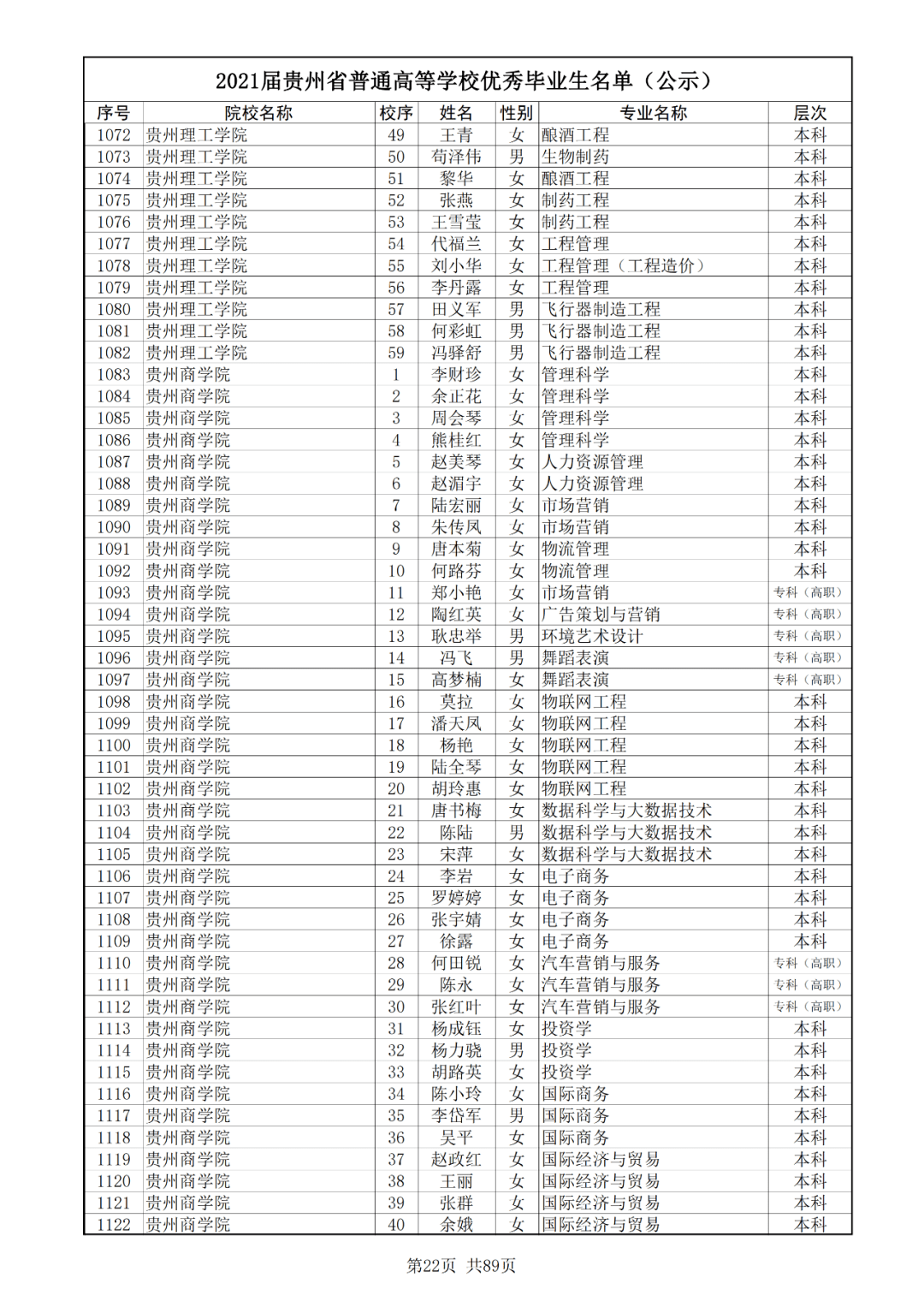 公开资料指南