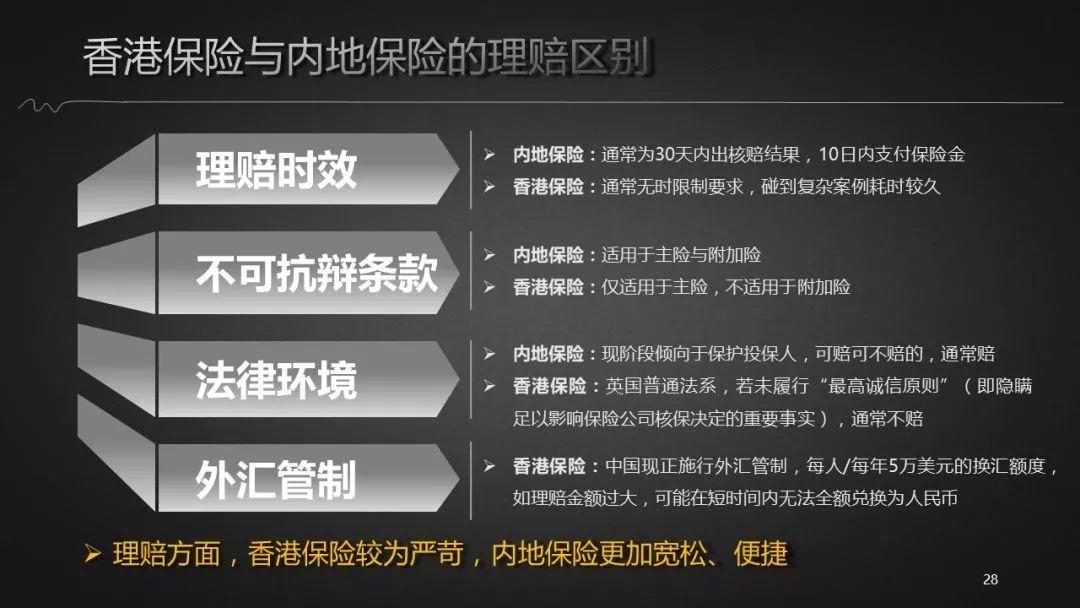 探索香港最快最准的网站资料，解锁信息时代的便捷之门