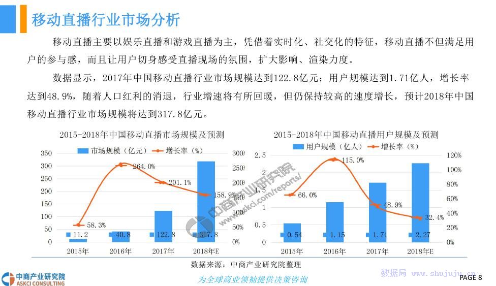 网络资源与版权，理性探索与合法获取的平衡