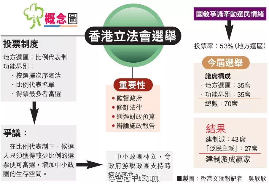 香港正版挂牌资料全篇完整指南，保障权益，安心置业