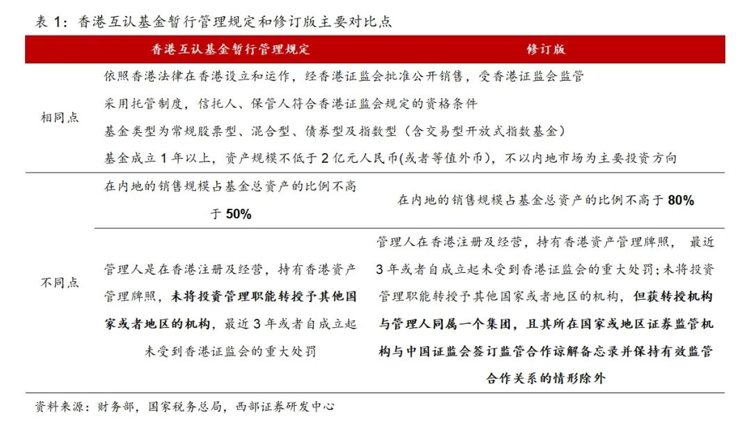 揭秘香港澳门开奖结果与开奖记录表，理性看待彩票的魅力与风险