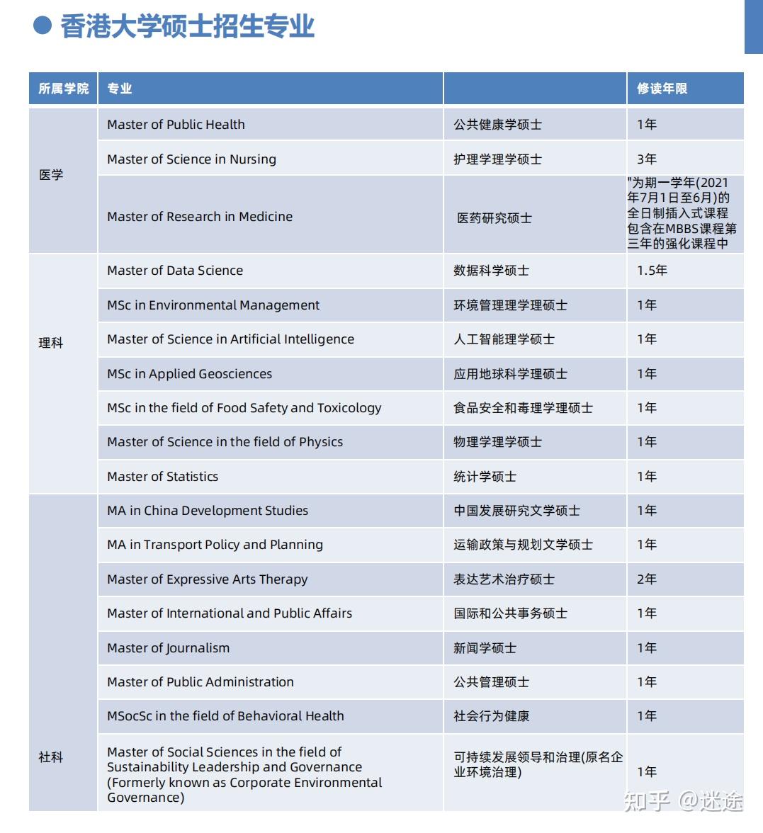 探索双城学术殿堂，香港澳门研究生招生对象全面解析