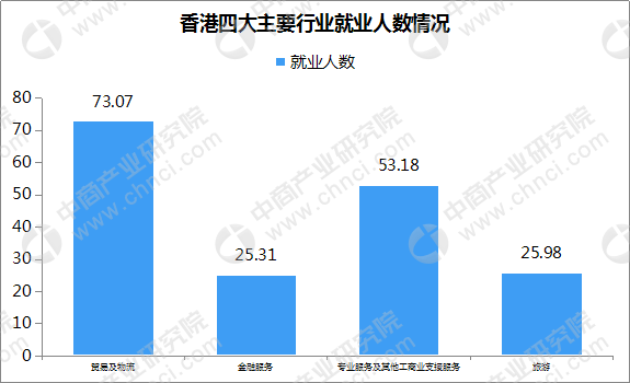 探索香港的无限精彩，香港资料大全正版资料年最新版优势解析