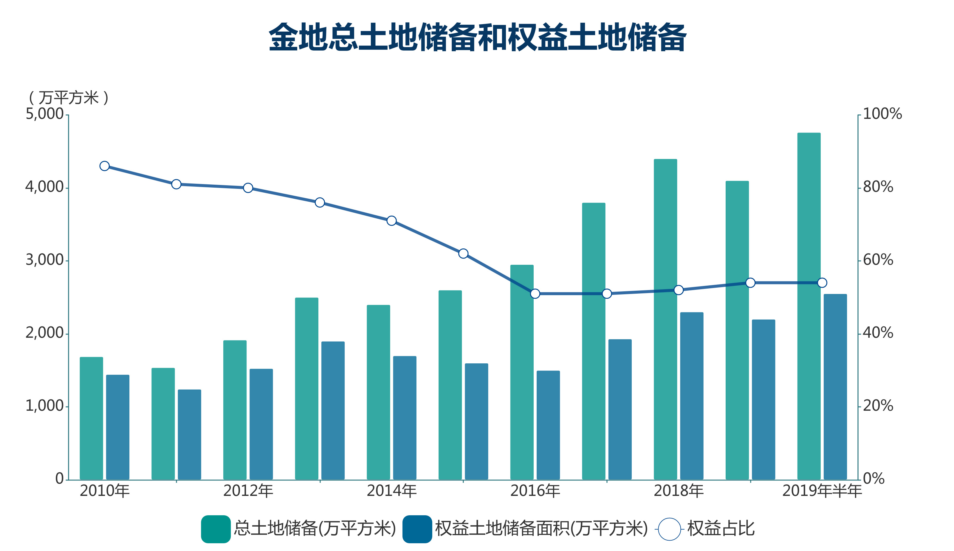 探秘香港近15期历史开奖结果，数据背后的故事与趋势分析