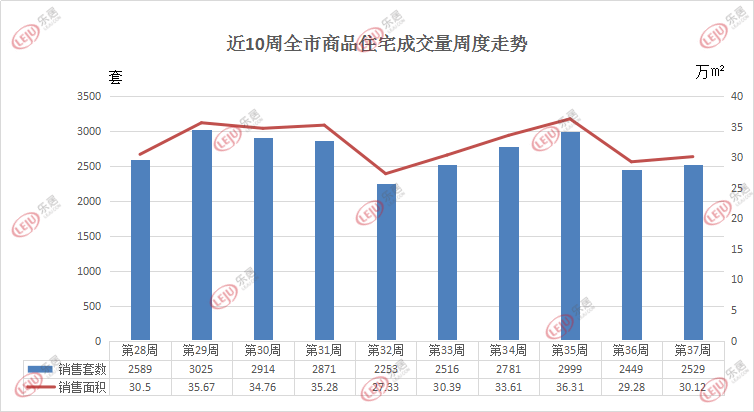 探索香港近五十期彩票开奖的奥秘与趋势