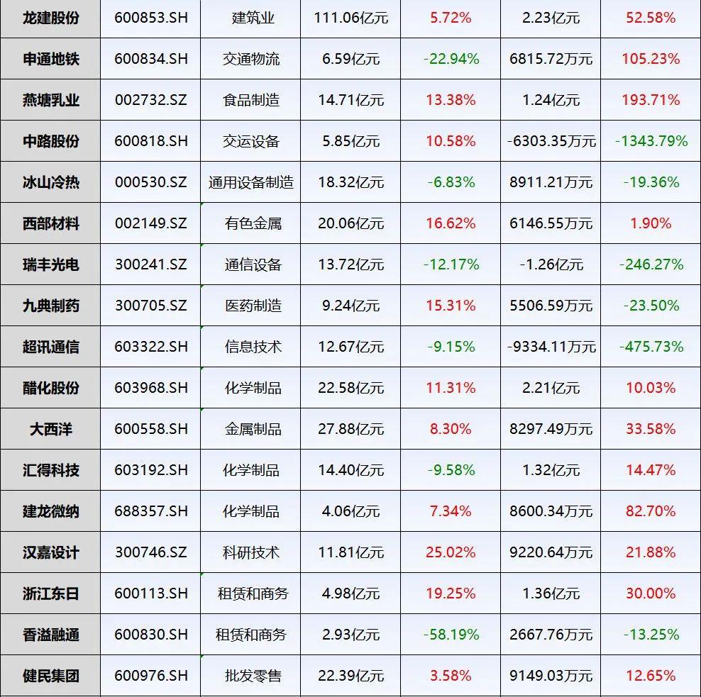 探索香港近十五年彩票开奖结果，六的魅力与随机性