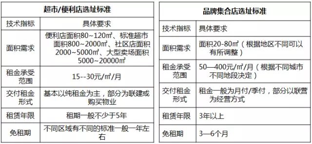 探索黄大仙精选正版资料的独特优势，从精准预测到深度分析的全面解析