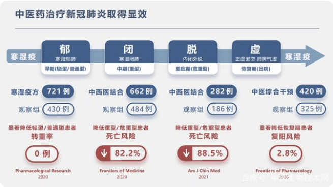 2025年香港，全年免费资料前列之光治疗仪的曙光